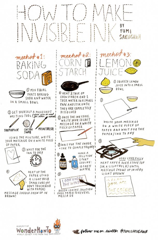 How-To-Invisible-Ink-Infographic-610x922