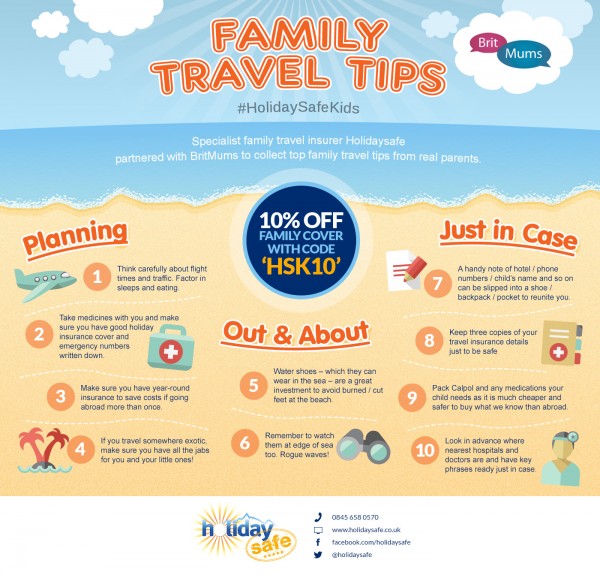 Infographic_Family_Travel_Tips (4)