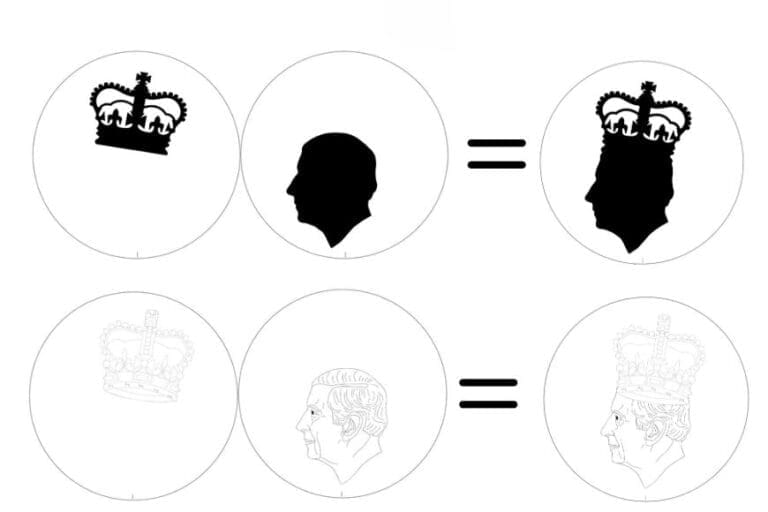 King Charles Thaumatrope Printable: A Fun and Educational Craft Activity